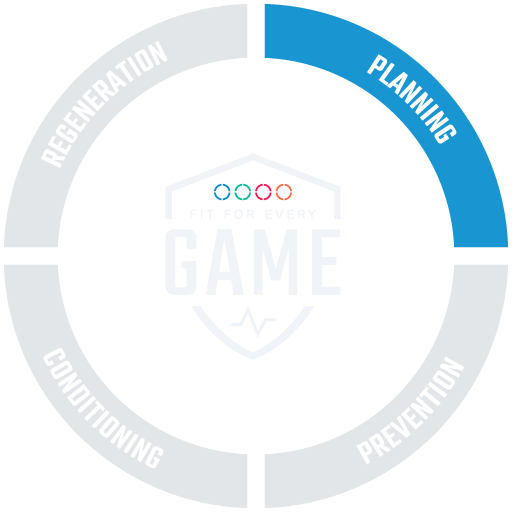 FFEG Planning - one of the four pillars of the Fit For Every Game methodology
